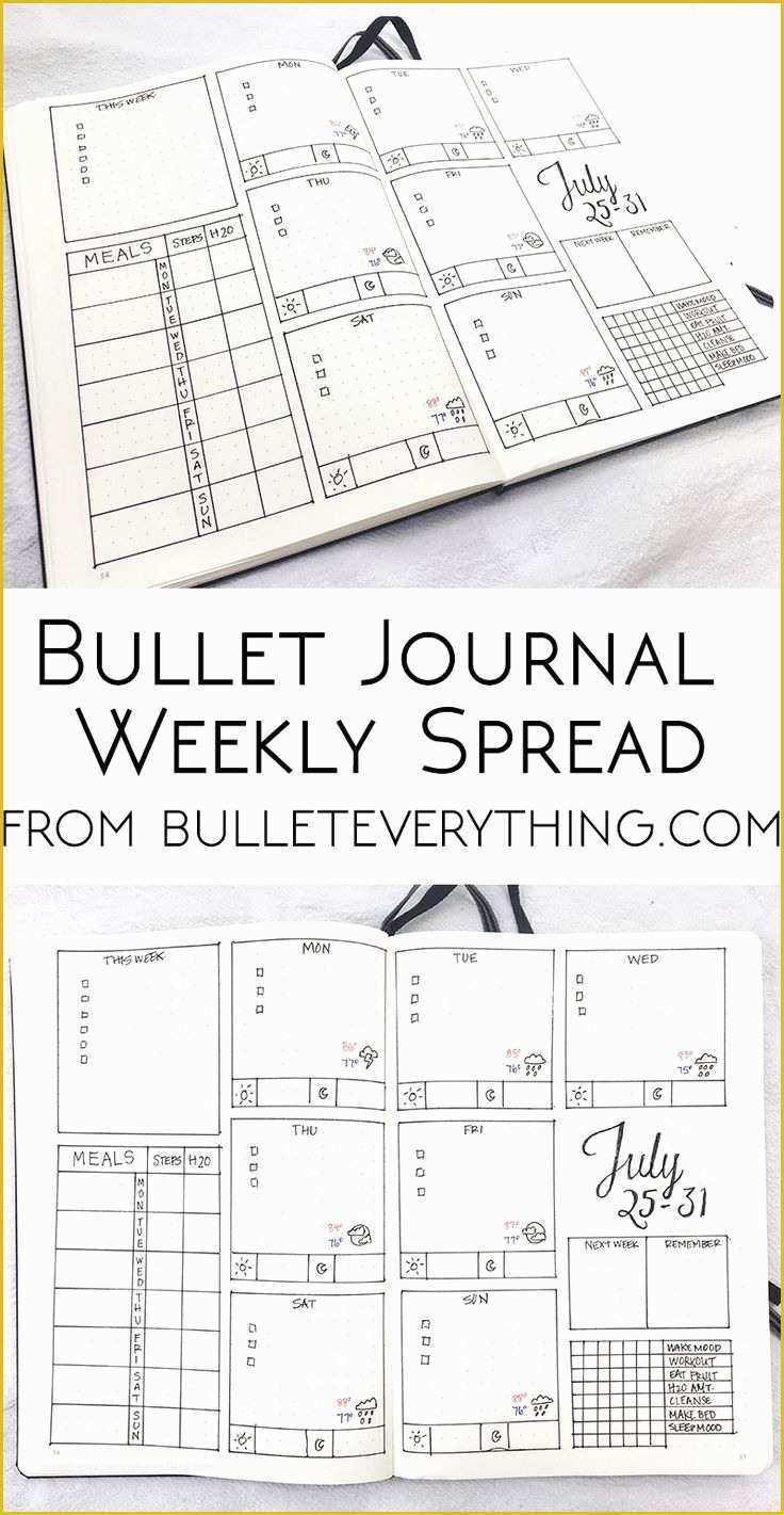 printable bullet journal pages