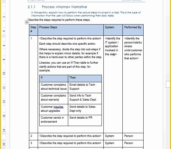 43 Free Business Process Template Word Heritagechristiancollege