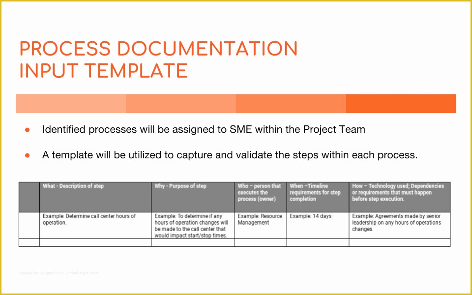 Free Business Process Template Word Of Business Process Document Template 28 Images Process