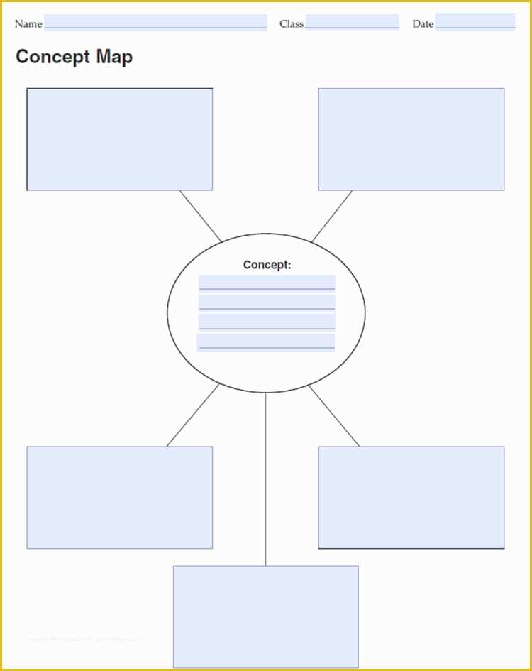 Free Concept Map Template Of 42 Concept Map Templates Free Word Pdf Ppt ...