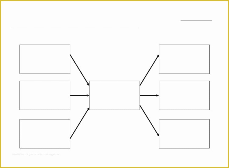 Free Concept Map Template Of 42 Concept Map Templates Free Word Pdf Ppt 