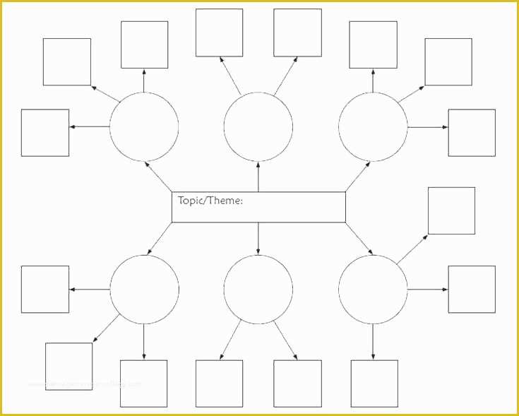 57 Free Concept Map Template | Heritagechristiancollege