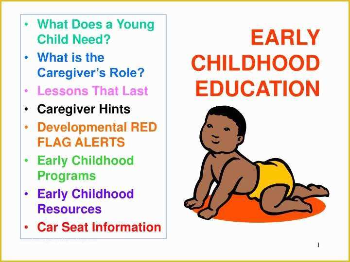 Free Early Childhood Powerpoint Templates Of Ppt Early Childhood Education Powerpoint Presentation