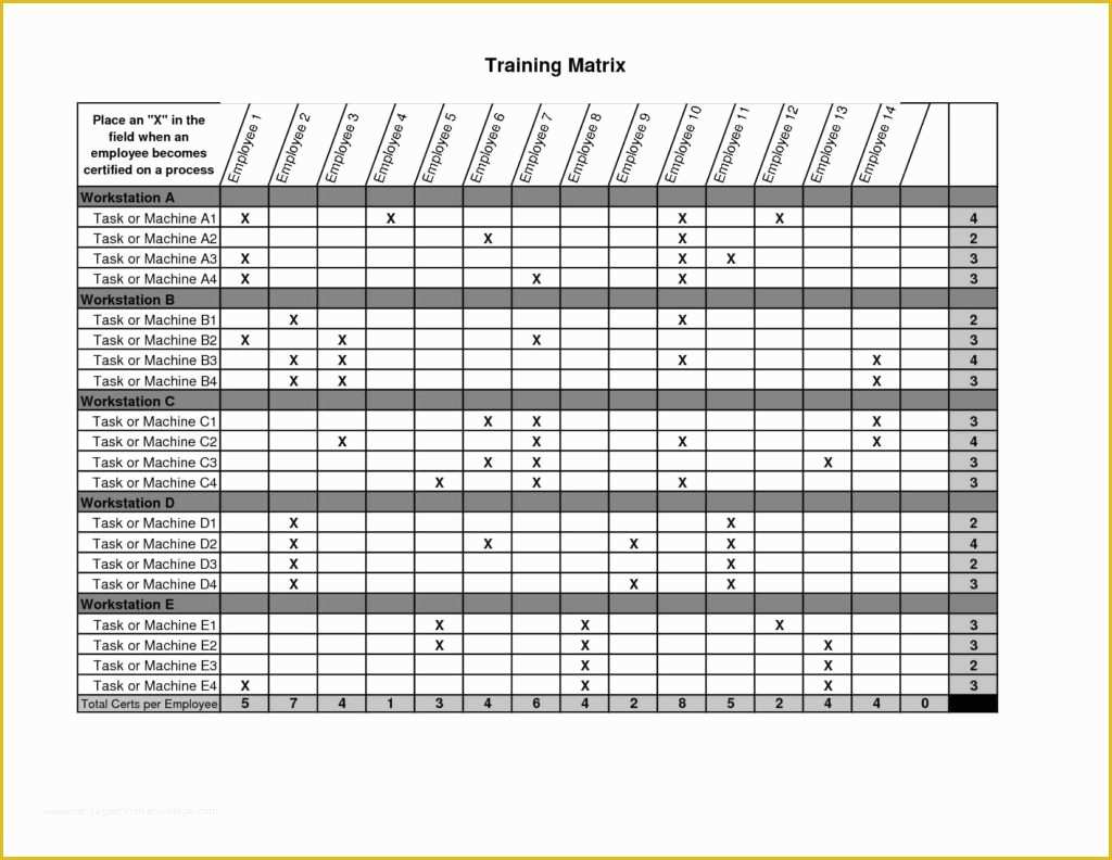 Free Employee Training Matrix Template Excel Of Employee Training 