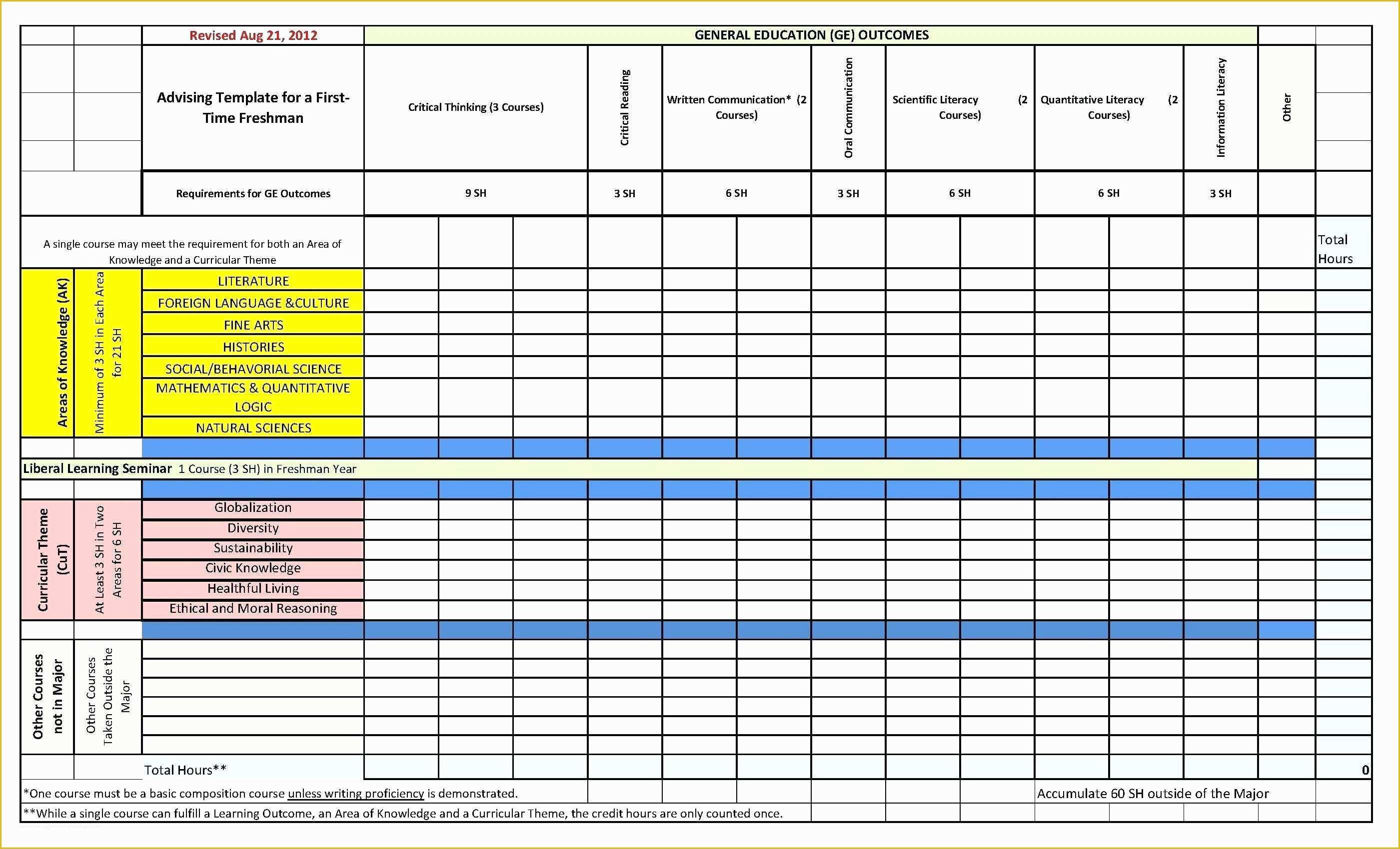 Free Excel Employee Capacity Planning Template Nisma Info