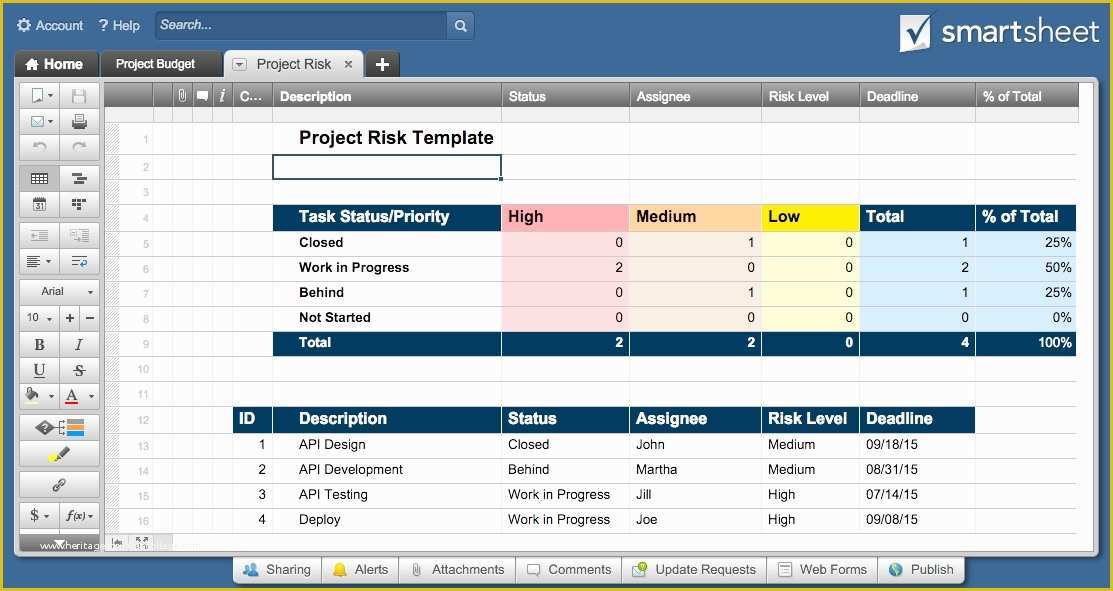  Free Excel Project Management Tracking Templates Of Multiple Project 