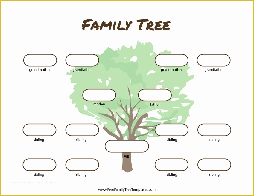 46 Free Family Tree with Siblings Template | Heritagechristiancollege