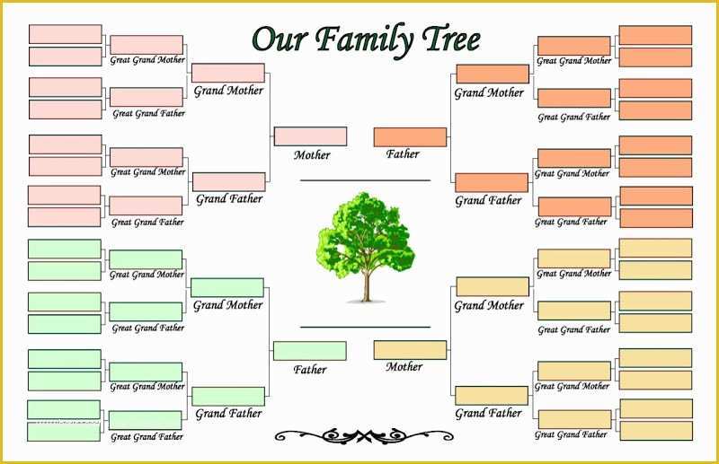 family tree template with siblings aunts uncles cousins