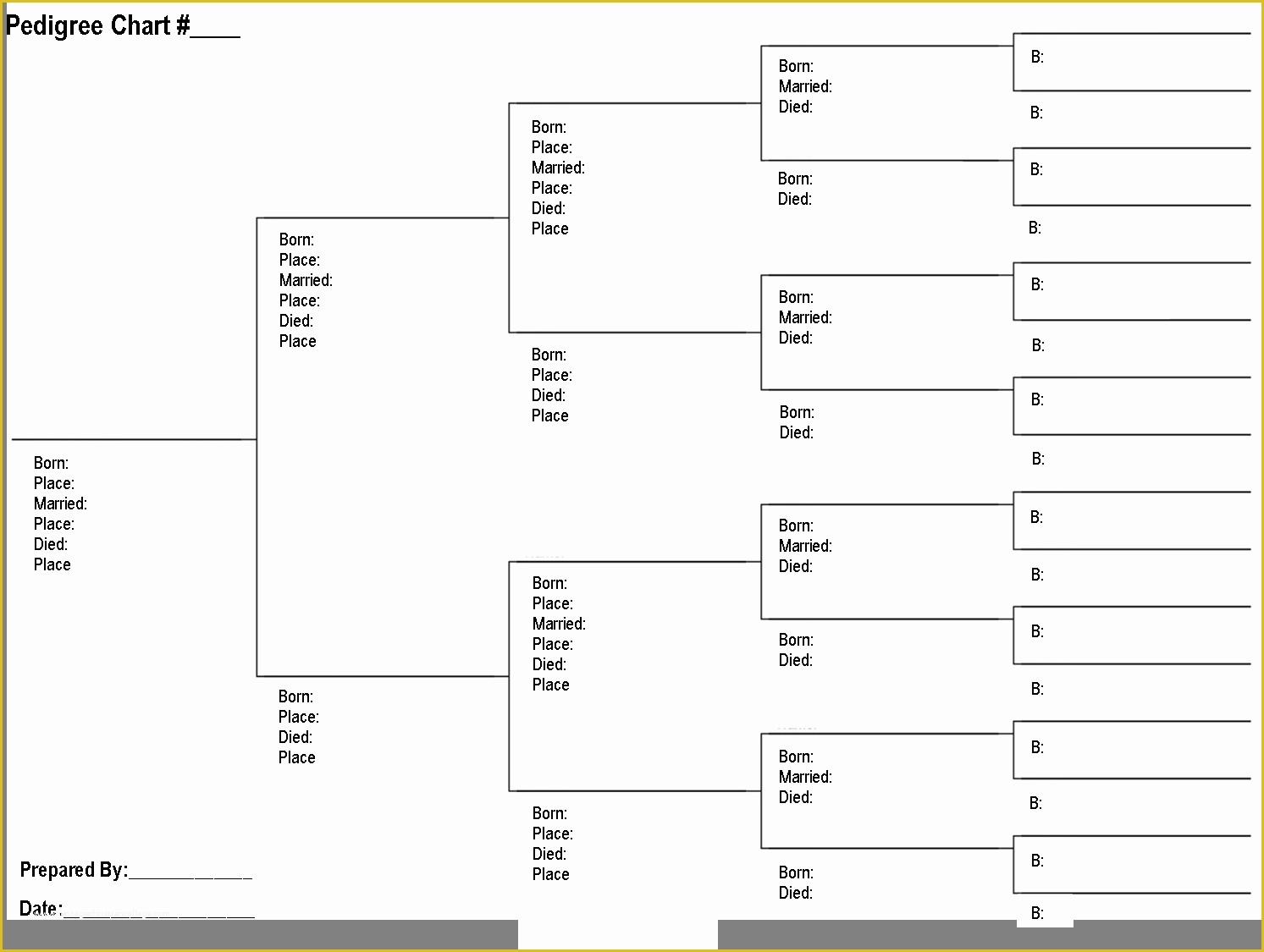 Printable Rabbit Pedigree Template