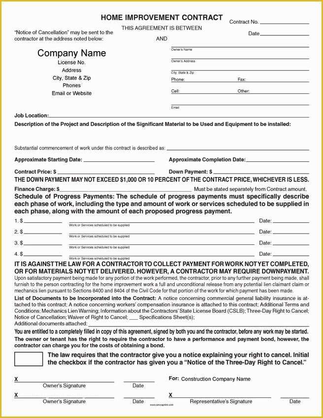 Free Remodeling Contract Template Of Word Pdf Home Improvement Contract Forms
