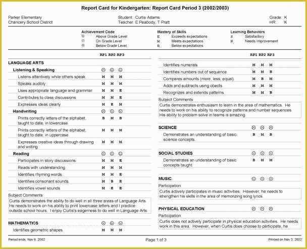 45 Powerschool Report Card Templates Free | Heritagechristiancollege