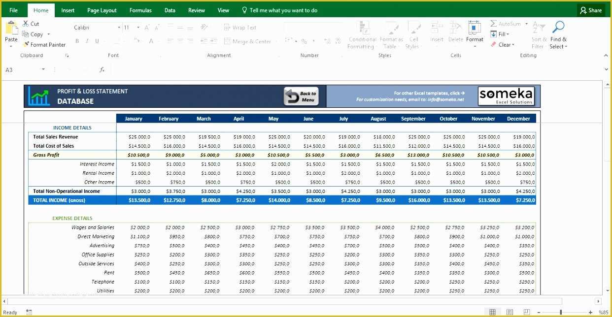 Restaurant Profit And Loss Statement Excel Template Free Of 12 Profit 