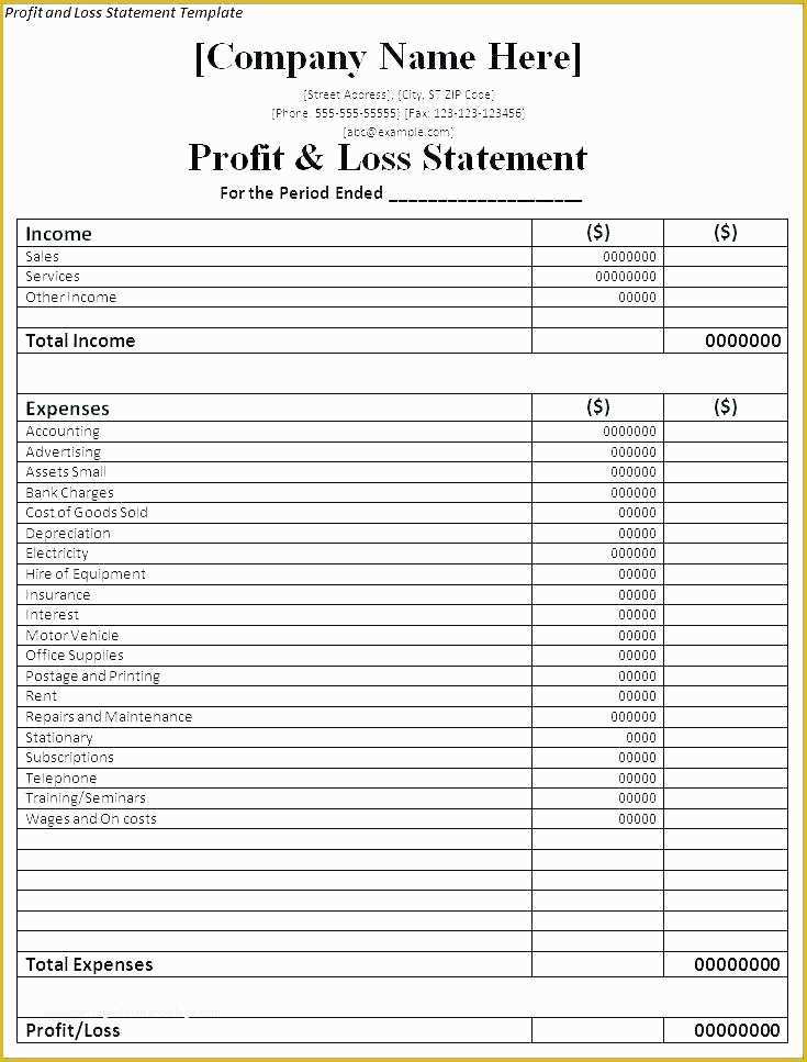 Restaurant Profit And Loss Excel Template