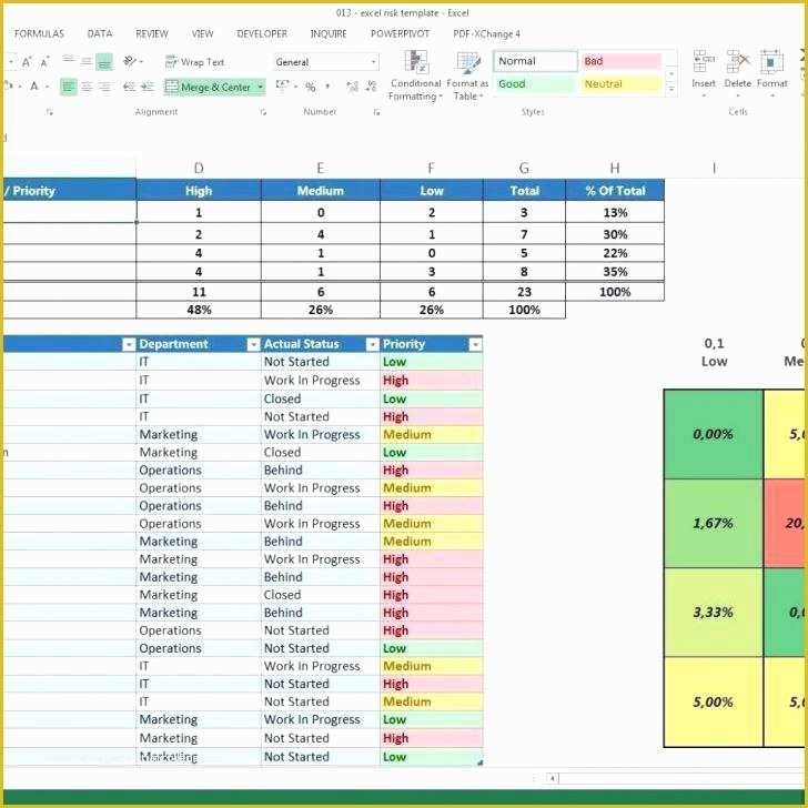 Risk Register Template Excel Free Download Of Project Management issue ...