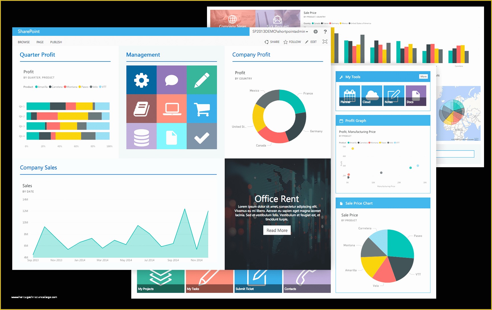 free-sharepoint-intranet-templates