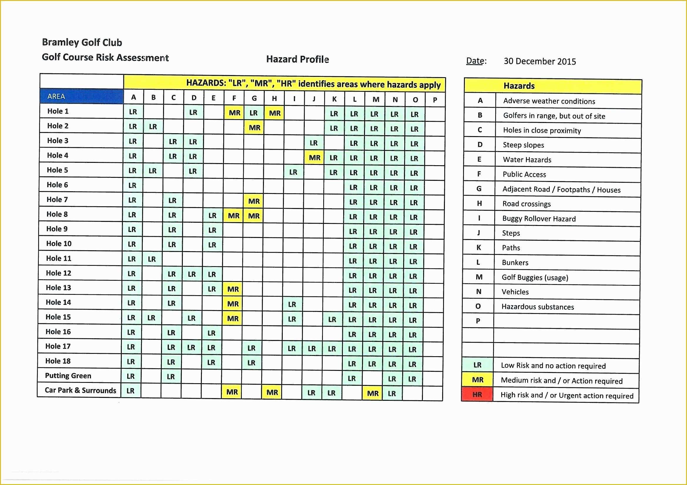  Supplier Scorecard Template Excel Free Templates Printable