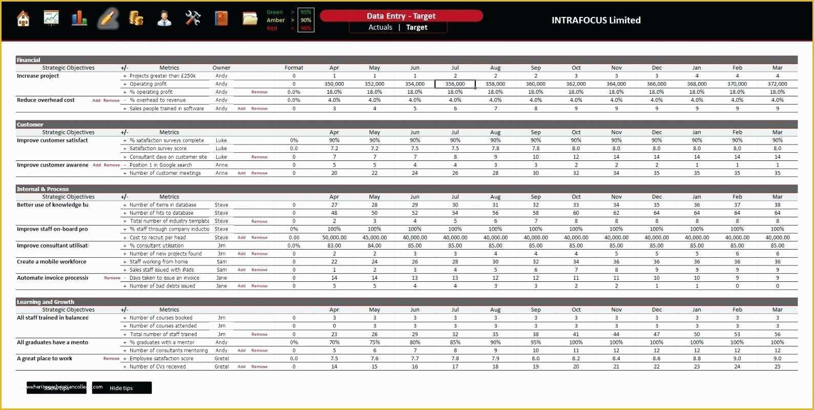 59 Supplier Scorecard Template Excel Free Heritagechristiancollege