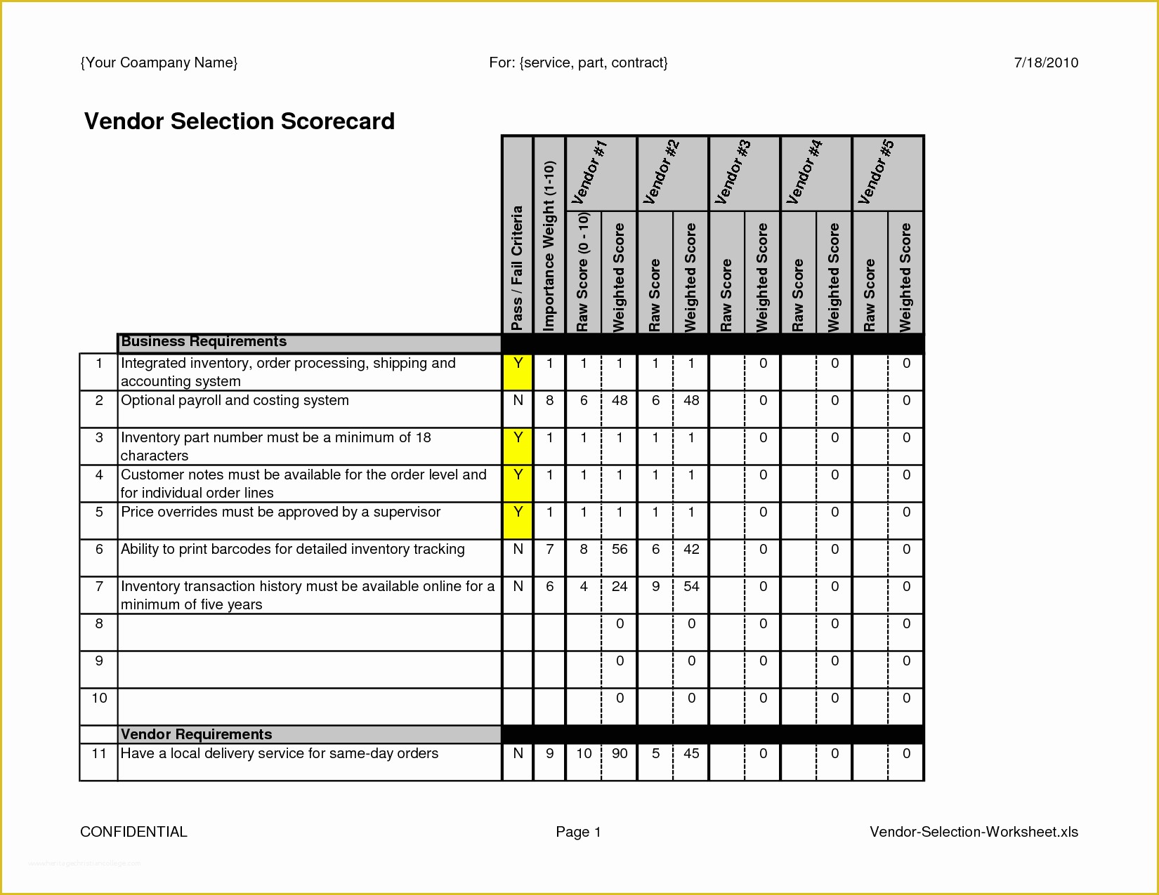 Supplier Scorecard Template Free