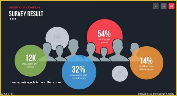 Survey Ppt Template Free Download Printable Templates