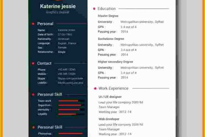 2018 Resume Templates Free Of 10 Cv format Template Pdf