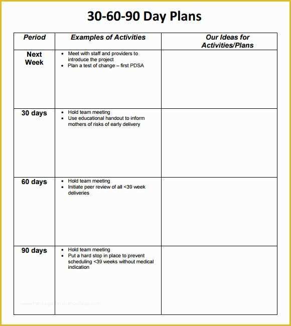 30 60 90 Day Sales Plan Template Free Sample Of 14 Sample 30 60 90 Day 