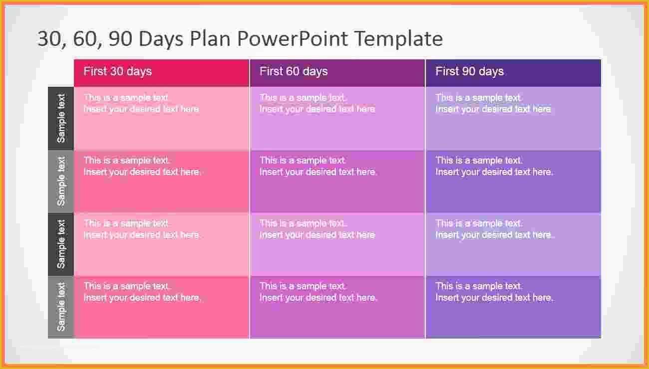 sales 30 60 90 day plan examples