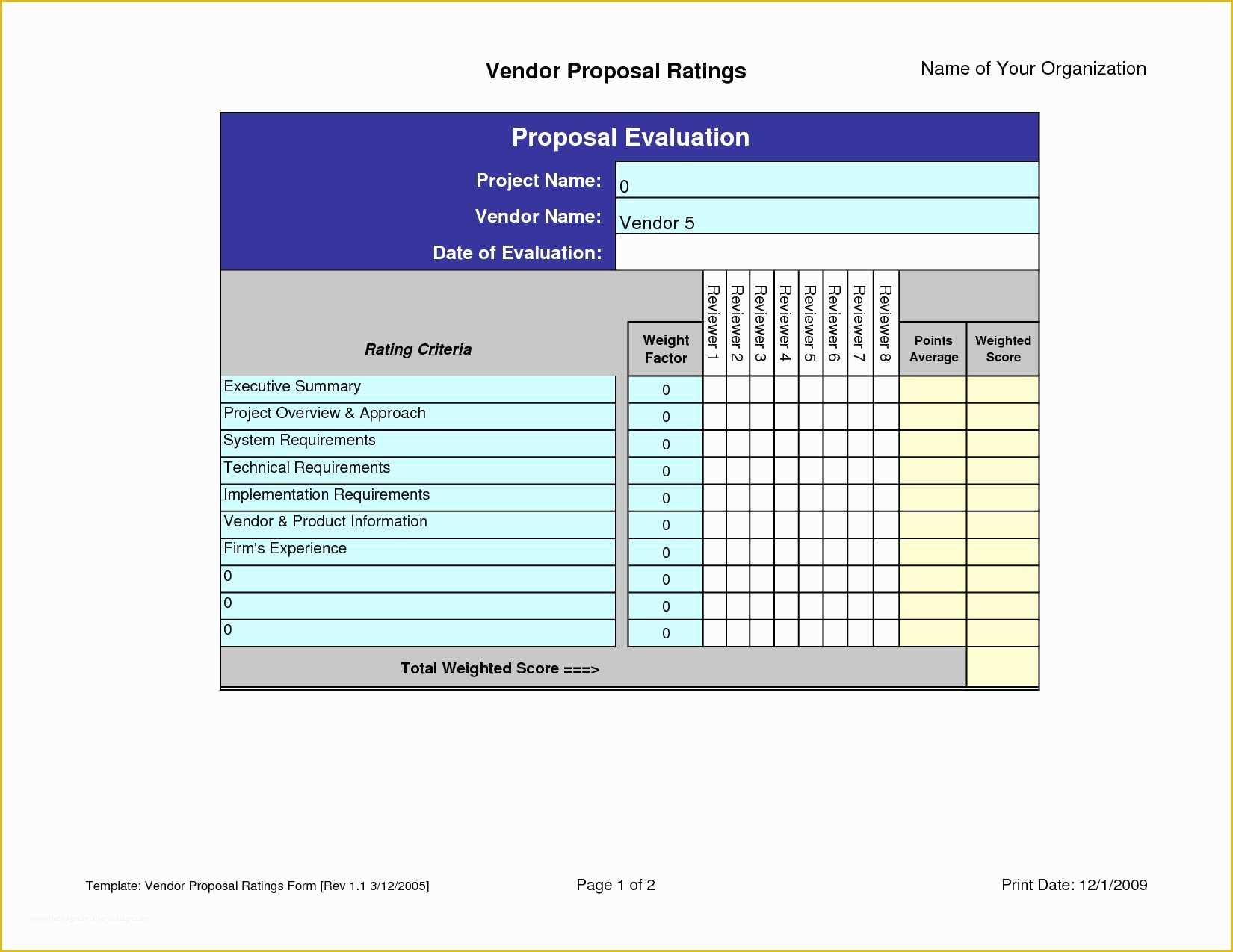 Project Management Scorecard Template Sexiz Pix