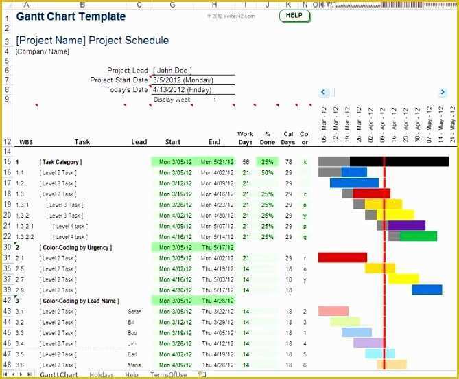 Best Free Project Management Excel Templates Of Project Management ...