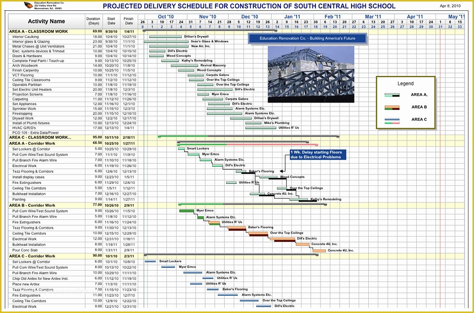 Construction Work Schedule Templates Free Of Mercial Construction 