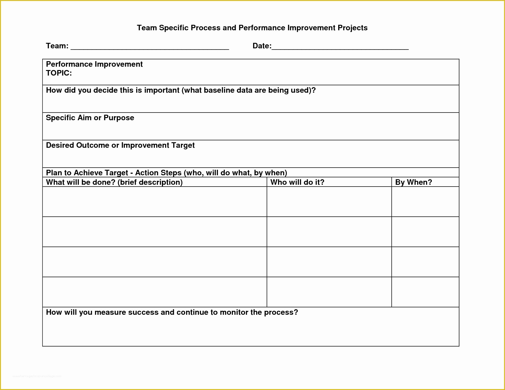 Continuous Improvement Template Free Of Improvement Template