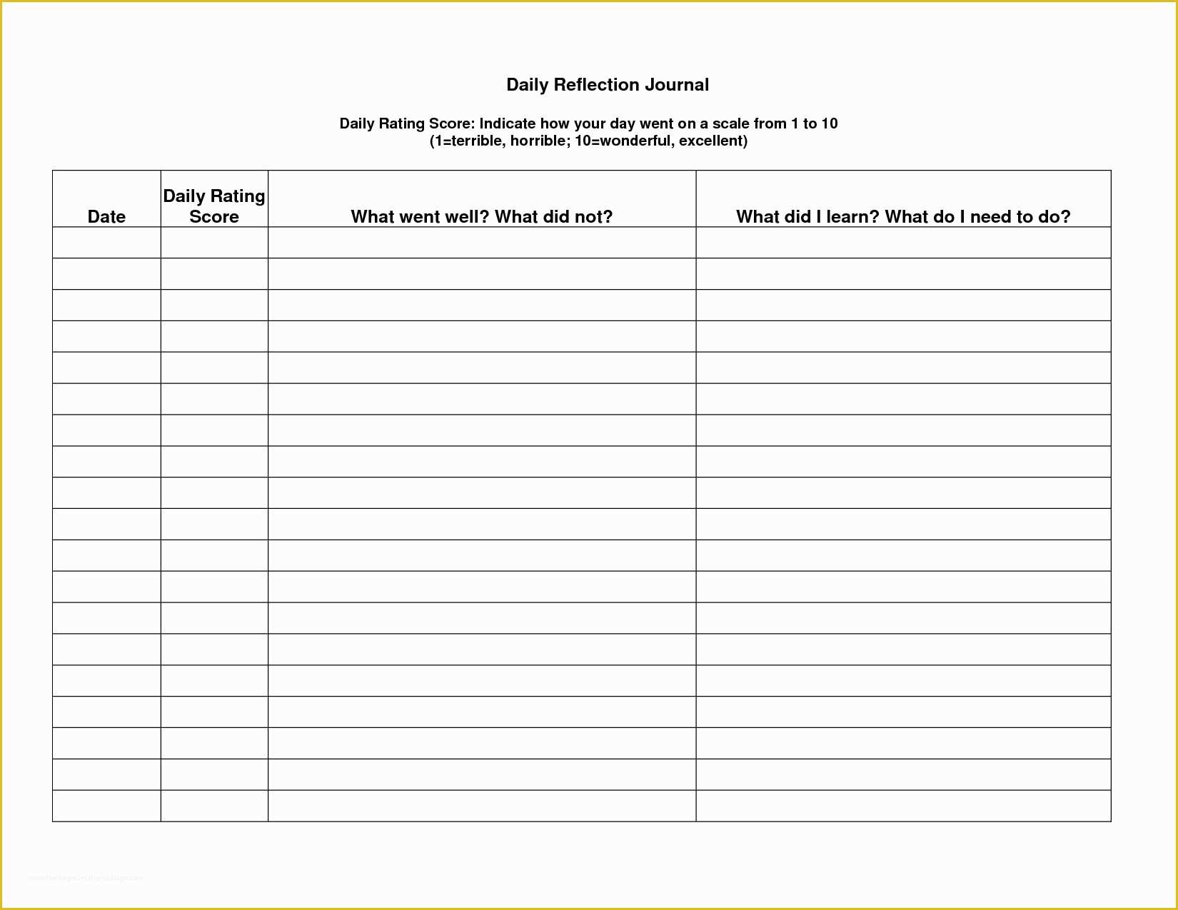 Daily Construction Log Template