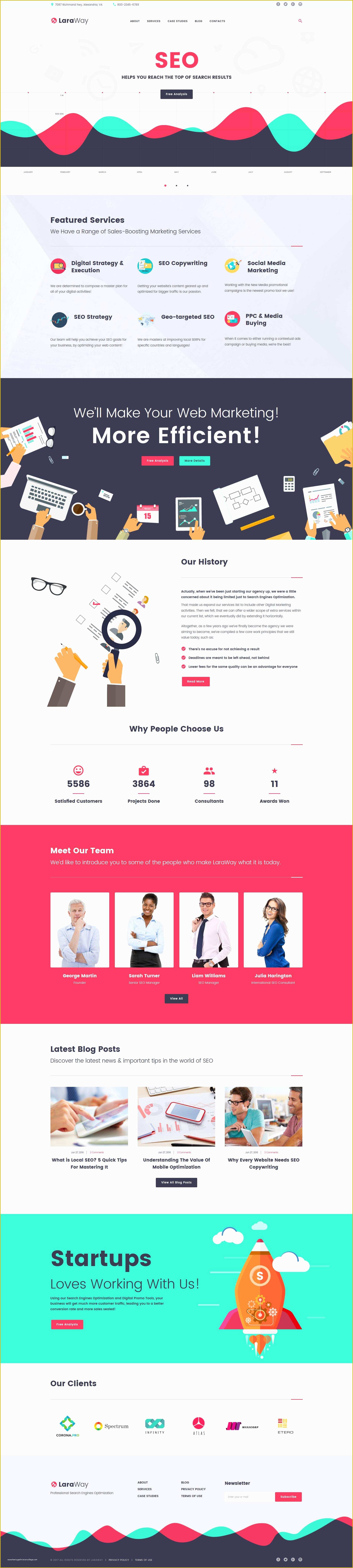 Digital Marketing Responsive Website Template Free Download Of Digital 