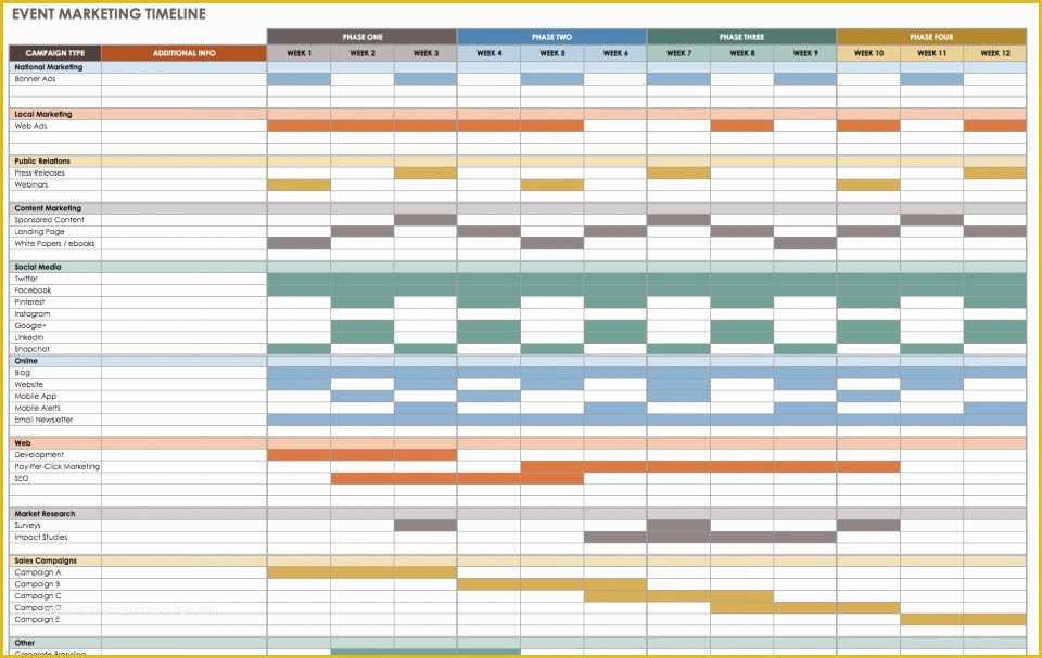 Excel Timeline Template Free Of Free Timeline Templates For 