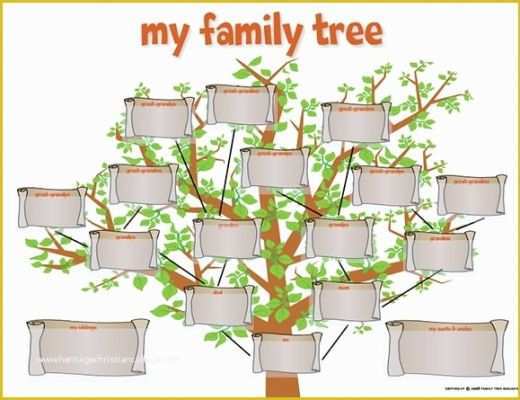 Family Tree Maker Templates Free Download Of Editable Family Tree 