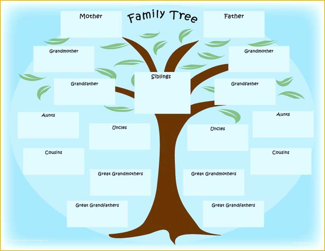 Family Tree Maker Templates Free Download Of Family Tree Maker Templates Beepmunk 