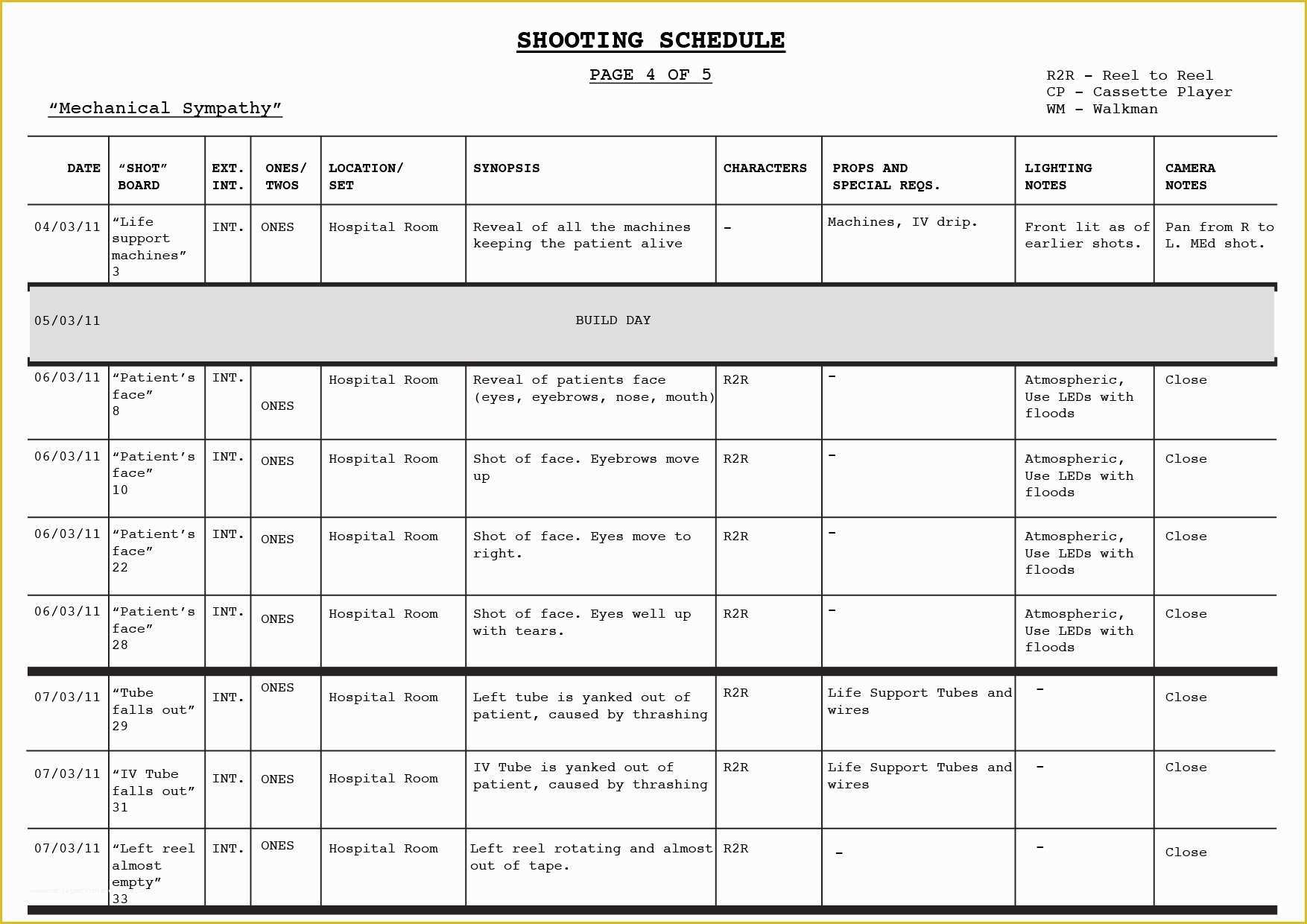 Film Schedule Template Free Of 7 Easy Steps To Organise Your Film Shoot 