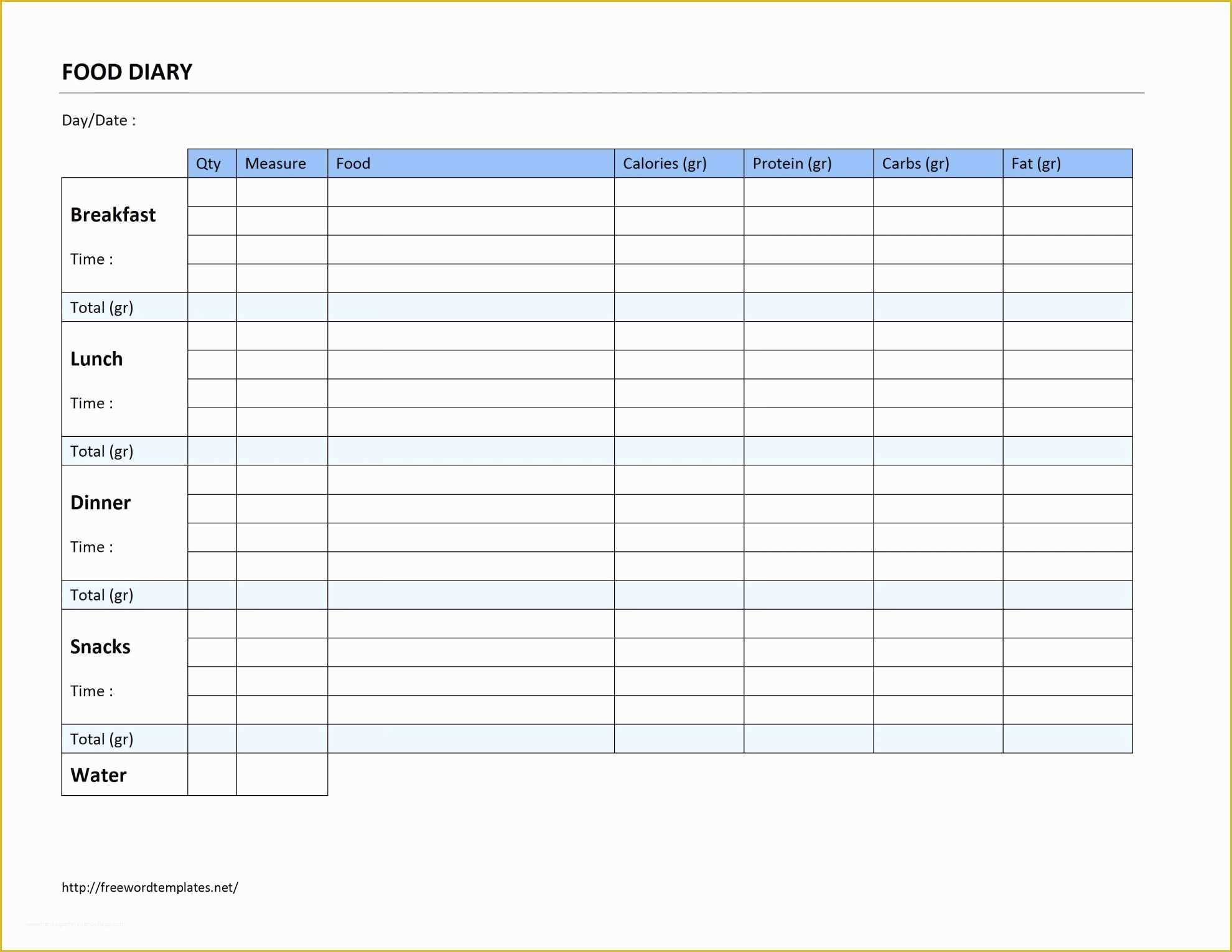 Food Costing Templates