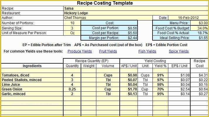 Food Costing Template Free Download Of Plate Cost How To Calculate 