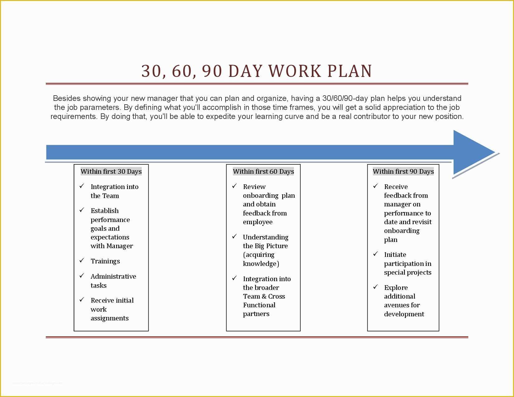 30 60 90 Day Plan Template Excel