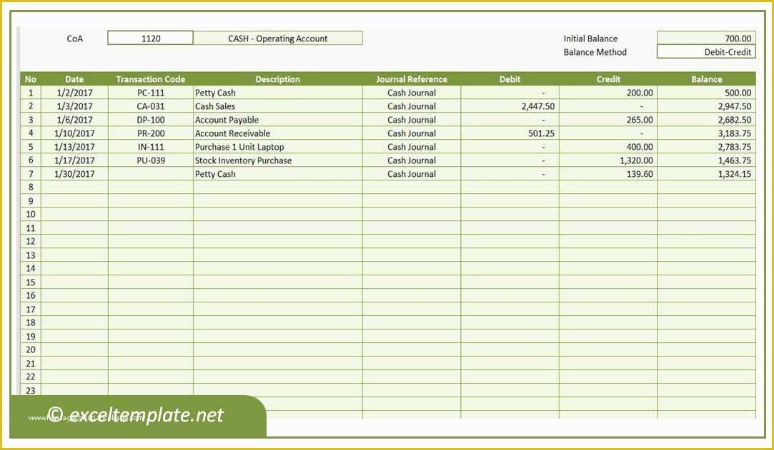 Free Accounting General Ledger Template Of T Account Ledger Template