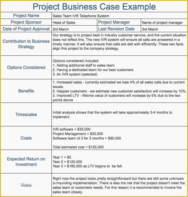Free Business Case Template Of Business Case For Hiring Additional 