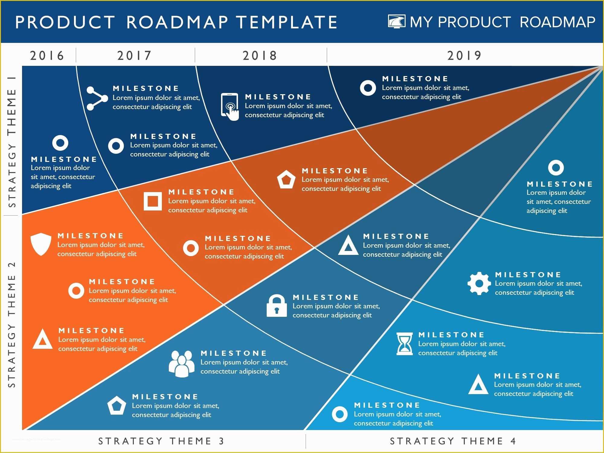 Contoh Roadmap Bisnis Plan IMAGESEE