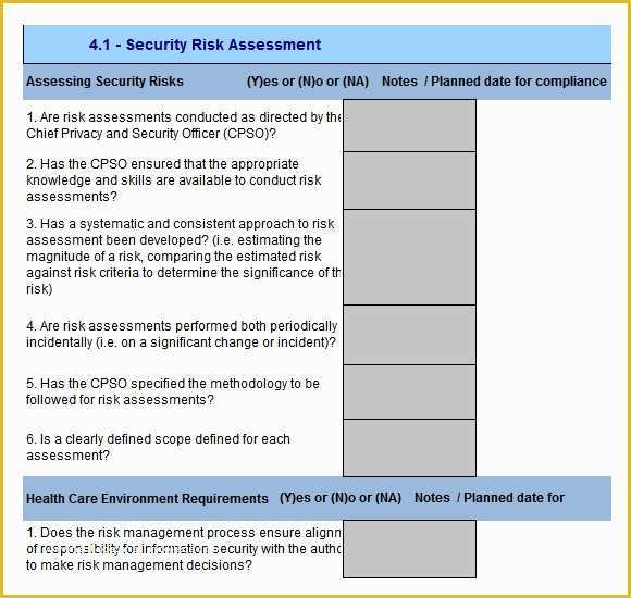 Free Cyber Security Policy Template Of Cyber Security Risk Assessment 