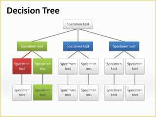 excel for mac decision tree template