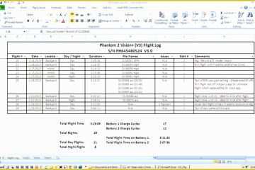 44 Free Drone Logbook Template | Heritagechristiancollege