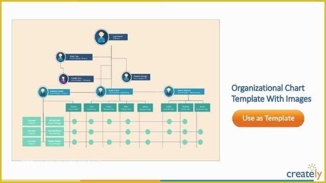Free Easy organizational Chart Template Of organizational Chart ...
