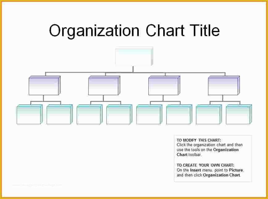 37 Printable Ics Organizational Chart Forms And Templ - vrogue.co