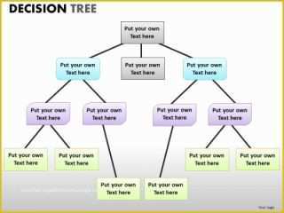 Free Editable organizational Chart Template Of Edraw org Chart Crack ...