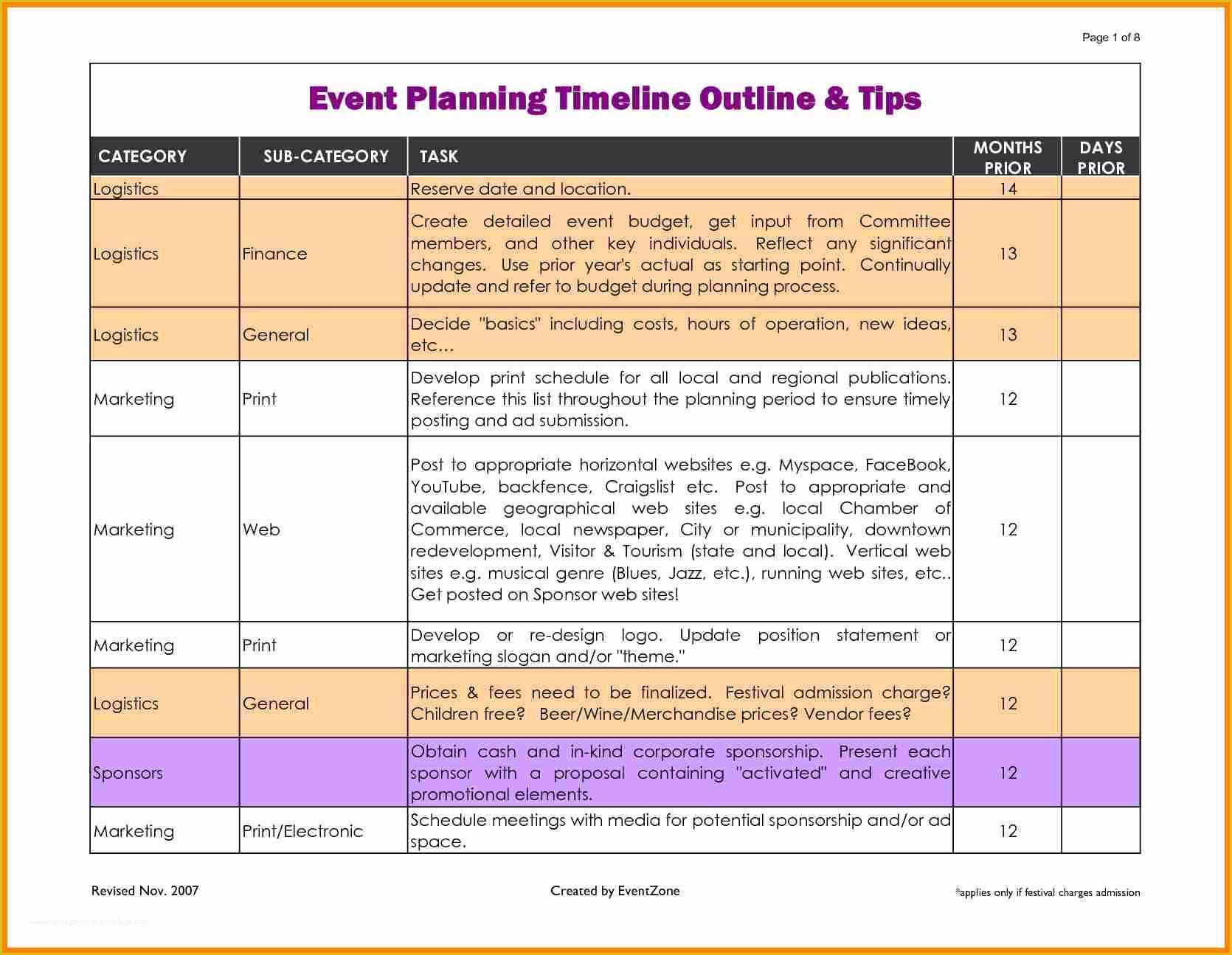 45 Free Event Timeline Template Heritagechristiancollege