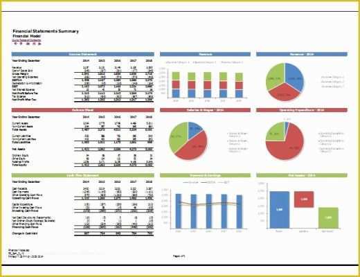Free Excel Financial Dashboard Templates Of Excel Financial Dashboard 7286
